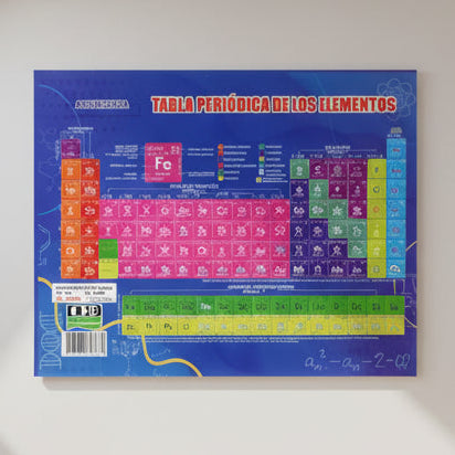 Tabla Periódica Pequeña | CD 040688